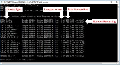 New user guide to installing TUFLOW