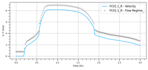 TUFLOW Viewer Plotting 1D Flow Regime 4a.png