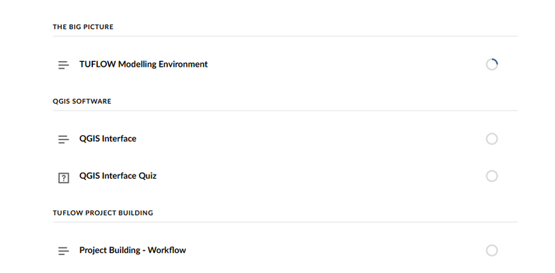 File:TUFLOW eLearning Learning Activity home lessons.png