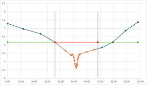 Top storage width 1.png