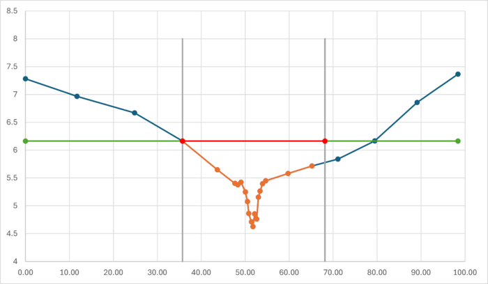 Top storage width 1.png