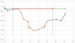 Top storage width 2.png