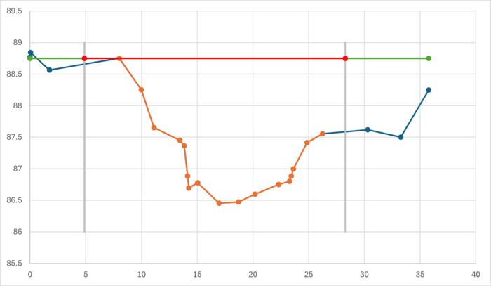 Top storage width 2.png