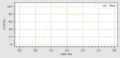 Thumbnail for version as of 00:39, 27 September 2025