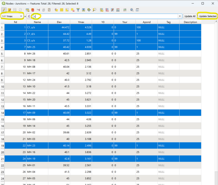 File:XPSWMM to TUFLOW Junction Ymax Update.png